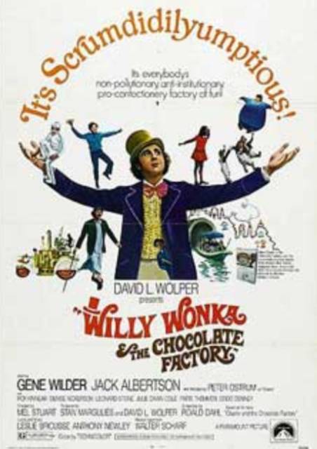 Willy Wonka and The Chocolate Factory - Little Living Room